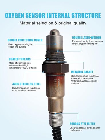 234-4971 O2 Oxygen Sensor Downstream for BMW 335i 14-15,435i 14-16, 640i 15-19,for BMW ActiveHybrid 3 14-16,M2 16-18,M235i 14-16,M235i 15-16,for Mini Cooper F55 F56 14-19 Clubman Countryman 16-19 in Saudi Arabia