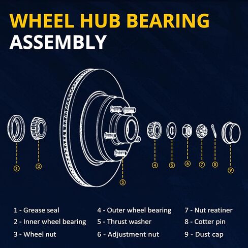 AUTOCLUB خلفي لسيارة Volkswagen Passat 2006 2007 2008 2009 2010 2011 2012 2013 2014 2015 2016-2019 مجموعة محور تحمل العجلة، لاستبدال Jetta Beetle Golf GTI Tiguan، [محمل 32 مم؛ 5-عروة مع ABS] in Kuwait