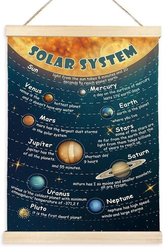 CGBHW Educational Safety Gear Tools Poster Hanger Frame Set of 2, xxxx Posters Wall Art Hanging Decor for Classroom Nursery Kids Room Playroom Preschool，12x16Inch in Kuwait