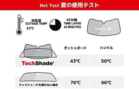 WeatherTech Sunshade Window Shade for Toyota Crown, Crown Signia, (TS1476) in Saudi Arabia