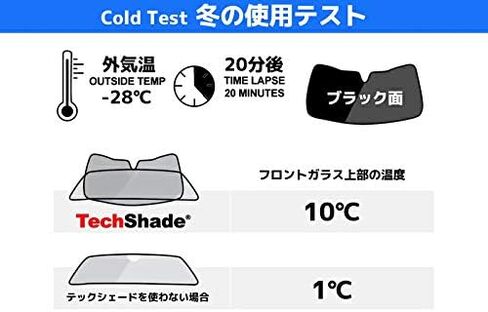 WeatherTech Sunshade Window Shade for Toyota Crown, Crown Signia, (TS1476) in Saudi Arabia
