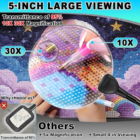 10X 30X Floor Magnifying Glass with Light and Stand, 98 LED Adjustable Floor Lamp Magnifying, 2 in 1 Lighted Magnifiers for Close Work Sewing,Crafts,Hobbies, Reading (5.12in) in Kuwait