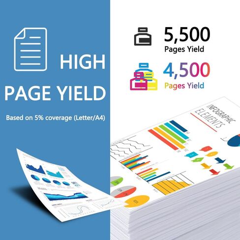 TN635XL TN635 High Yield Toner Cartridge Compatible Replacement for Brother TN 635XL TN-635XL Toner to use with MFC-L8930CDW HL-L8430CDW HL-L8570CDW MFC-L8730CDW MFC-L8970CDW MFC-EX575 Printer 4-Pack in Kuwait