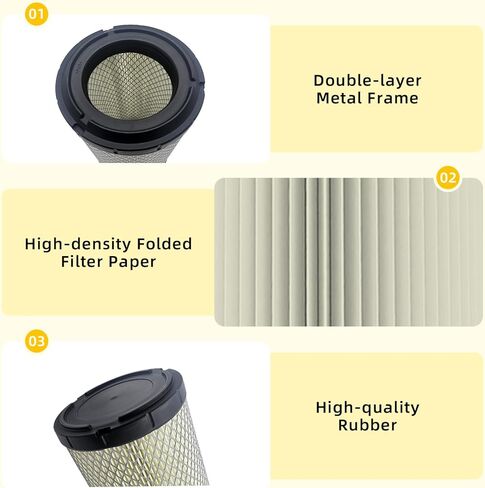 فلتر هواء 11013-0782 متوافق مع محرك Kawasaki Teryx KRX 1000 / KRF 1000 (2020-2021) in Kuwait