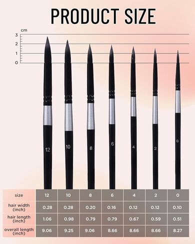 EORTA 7cs Watercolor Paint Brushes, Round Pointed Artist Face Brush Set, Professional Nylon Brushes for Acrylic Oil Gouache Watercolor Ink Oil Tempera Body Detail Detailing Nail Art, 7 Sizes in Saudi Arabia