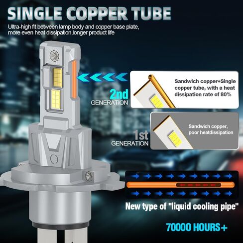 Compatible For Nissan Versa 2007-2020 High Low Beam Light Bulbs Combo, 20000LM 800% Brightness 6000K Cool White, Plug and Play, Pack of 2 in Saudi Arabia
