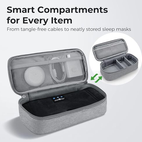 MUSICOZY Hard Storage Case for Sleep Headphones & Bluetooth Headband, Protective Travel Carrying Case for Sleep Eye Mask, Electronics and Accessories, Durable EVA Material with Carabiner Clip in Kuwait