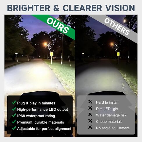 طقم ترقية المصباح الأمامي لـ Surron Light Bee X Talaria Sting R MX4 Segway X260 مصباح أمامي LED مقاوم للماء مع دعامة تثبيت 20 وات 6000-6500 كلفن ضوء عالي السطوع (أبيض) in Kuwait