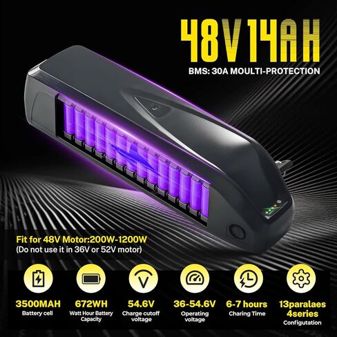 Electric Bike Replacement Batteries for Rad Power Electric Cargo Bike Utility Lithium 48V 14Ah Ebike Battery Fit for RadRunner Plus RadWagon 4 RadMini RadRove in Kuwait