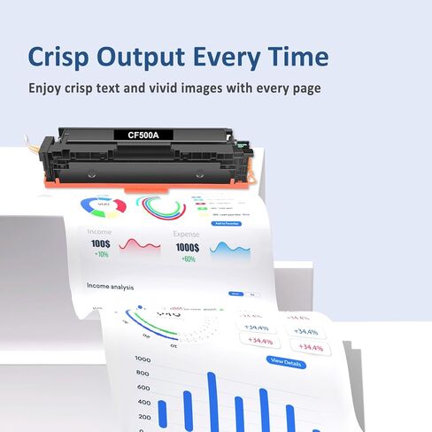 مجموعة خراطيش حبر 202A مكونة من 4 عبوات استبدال حبر M281fdw لطابعة HP 202A 202X MFP M281fdw M281fdn M281cdw M281 M254dw M254nw M254dn M254، أسود سماوي أصفر أرجواني in Kuwait