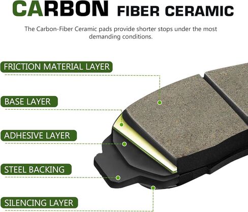 D536 Rear Ceramic Brake Pads For Acura CL 97 01-03, Legend 91-95, RL 96-04, TL 95-96 99-08, RDX 07-12 | Honda Accord 94-96 Civic 02-04 CR-V 02-04 Element 03-11 Odyssey 95-98 | Isuzu Oasis 96-99 in Kuwait