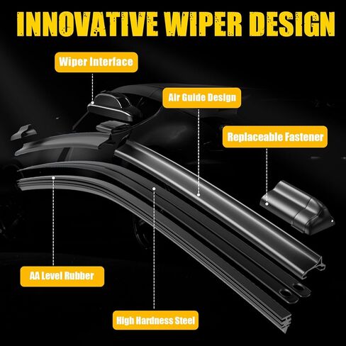 MIKKUPPA Specified Wiper Replaceable Fastener Replacement (Set of 2) in Saudi Arabia