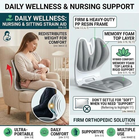 منحنيات دعم قطني مريحة قابلة للطي من جارلر لكرسي المكتب، مقعد منحني خلفي محمول مصحح للوضعية، تخفيف الألم (رمادي، M) in Kuwait