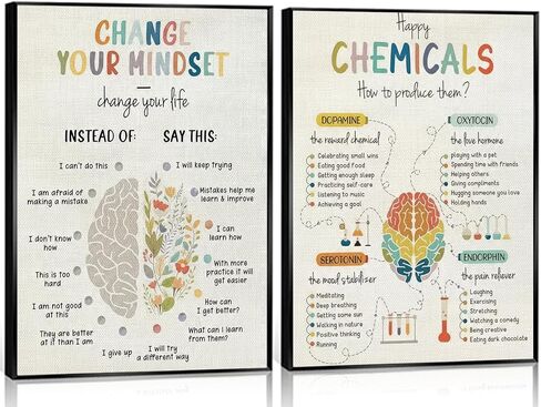 2Pcs Mental Health Happy Chemicals Wall Art Change Your Mindset Motivational Poster Prints Therapy Office Canvas Pictures Counseling Office School Counselor Wall Decor 12x16in Unframed in Saudi Arabia