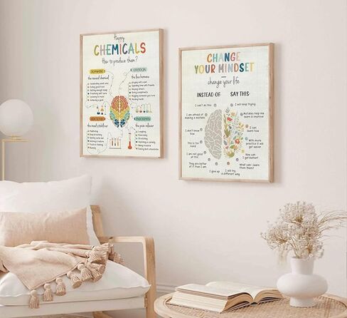 2Pcs Mental Health Happy Chemicals Wall Art Change Your Mindset Motivational Poster Prints Therapy Office Canvas Pictures Counseling Office School Counselor Wall Decor 12x16in Unframed in Saudi Arabia