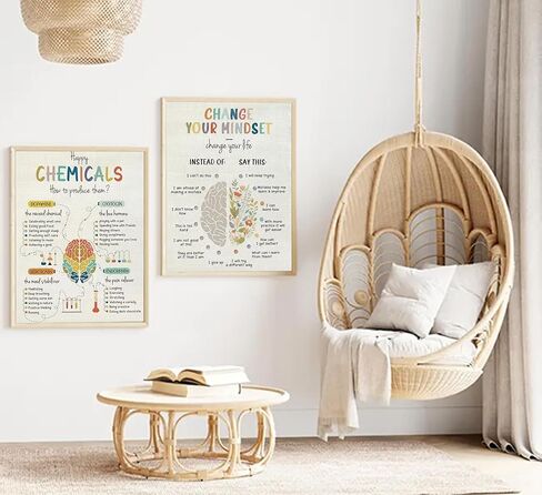 2Pcs Mental Health Happy Chemicals Wall Art Change Your Mindset Motivational Poster Prints Therapy Office Canvas Pictures Counseling Office School Counselor Wall Decor 12x16in Unframed in Saudi Arabia