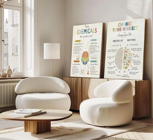2Pcs Mental Health Happy Chemicals Wall Art Change Your Mindset Motivational Poster Prints Therapy Office Canvas Pictures Counseling Office School Counselor Wall Decor 12x16in Unframed in Saudi Arabia