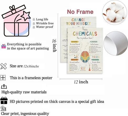 2Pcs Mental Health Happy Chemicals Wall Art Change Your Mindset Motivational Poster Prints Therapy Office Canvas Pictures Counseling Office School Counselor Wall Decor 12x16in Unframed in Saudi Arabia