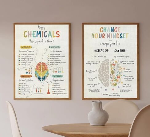 2Pcs Mental Health Happy Chemicals Wall Art Change Your Mindset Motivational Poster Prints Therapy Office Canvas Pictures Counseling Office School Counselor Wall Decor 12x16in Unframed in Saudi Arabia
