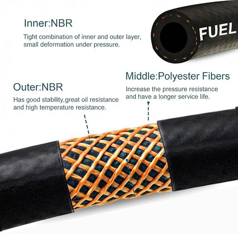 3/8Inch (10MM) ID Fuel Line kits,6Ft Fuel Line&2Pcs Gas Inline Fuel Filter Fits 3/8inch&4 Pcs Mini Adjustable Fuel Hose Clamps for Motorcycles,ATV,Lawn Mowers,Small Tractors Garden Tillers in Kuwait