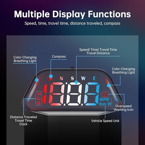 Heads up Display for Cars, Car HUD GPS Digital Speedometer, MPH KM/H Speed Compass, Overspeed Alarm, USB Cable Plug and Play, RGB Color Display, 360° Base, Real-Time Speed Projection for All Vehicles in Saudi Arabia