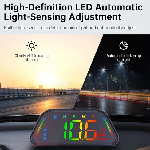 Heads up Display for Cars, Car HUD GPS Digital Speedometer, MPH KM/H Speed Compass, Overspeed Alarm, USB Cable Plug and Play, RGB Color Display, 360° Base, Real-Time Speed Projection for All Vehicles in Saudi Arabia