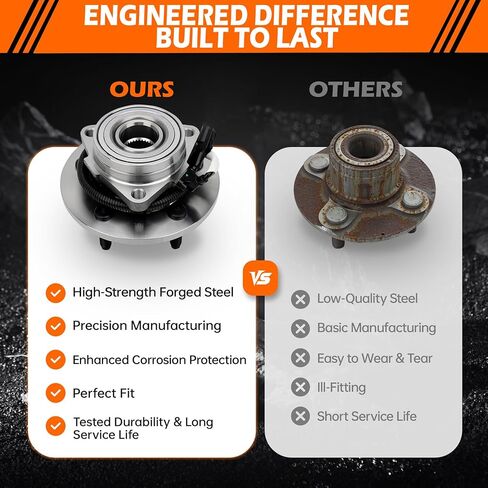 GAHA 515029 Front Wheel Hub and Bearing Assembly Compatible for Ford 4x4 4WD F-150 2000-2004/F-150 Heritage 2004 Wheel Bearing Hub Assembly 5 Lugs in Kuwait