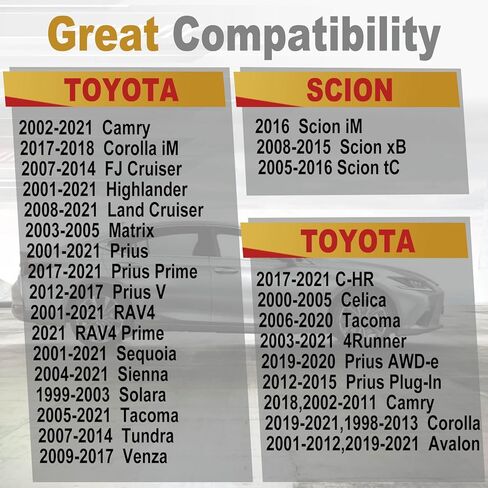 Fuel Door & General Purpose Specialty Rivet Compatible with Toyota Lexus 90269-06017 90269-A0005 10pcs in Kuwait