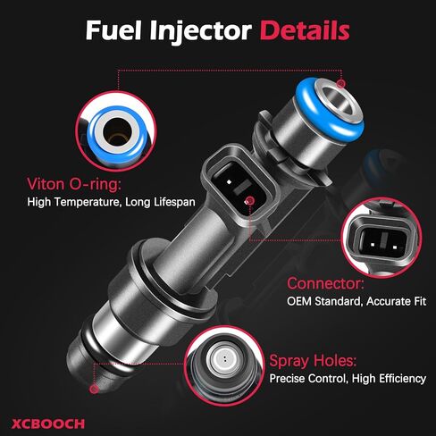 Fuel Injectors Set of 6 Compatible with Buick for LeSabre Park Avenue Regal, for Chevy for Camaro Impala Monte Carlo, for Pontiac for Bonneville Firebird Grand Prix, Replace 12586551 FJ313 in Kuwait