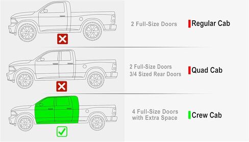 Tuxtreme Running Boards 6 inches Compatible with Ram 2500 3500 2010-2026 Mega Cab 304 Stainless Steel (Nerf Bars Side Steps Side Bars)(86in D2D Short Version) in Kuwait