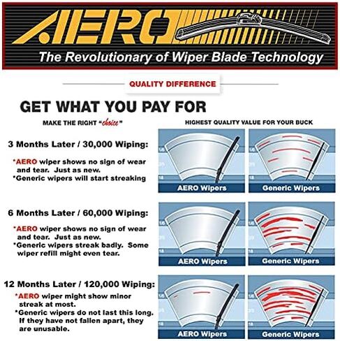 AERO Avenger 24"+17" Premium All-Season Windshield Wiper Blades with Extra Rubber Refills OEM Replacement for GMC Terrain 2017-2010 (Set of 2) in Kuwait