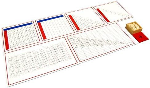 Montessori Addition Working Charts in Saudi Arabia