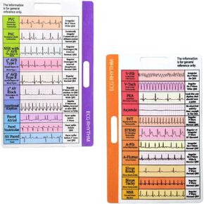 تفسير سريع لبطاقة شارة رسم القلب لتفسير إيقاع تخطيط القلب على الوجهين - ملحقات شارة الممرضة الأساسية للاستخدام السريري - تصميم مقاوم للماء بحجم كبير 4.72 بوصة × 3 بوصة in Kuwait