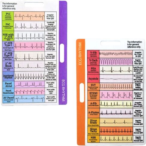 تفسير سريع لبطاقة شارة رسم القلب لتفسير إيقاع تخطيط القلب على الوجهين - ملحقات شارة الممرضة الأساسية للاستخدام السريري - تصميم مقاوم للماء بحجم كبير 4.72 بوصة × 3 بوصة in Kuwait