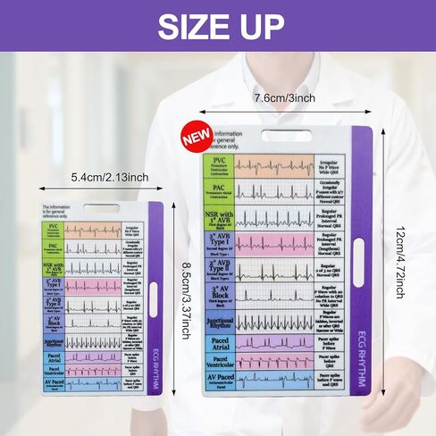 تفسير سريع لبطاقة شارة رسم القلب لتفسير إيقاع تخطيط القلب على الوجهين - ملحقات شارة الممرضة الأساسية للاستخدام السريري - تصميم مقاوم للماء بحجم كبير 4.72 بوصة × 3 بوصة in Kuwait