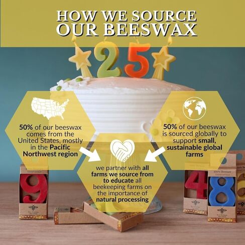 Big Dipper Wax Works Candles for Cake, Number 5, Birthday Candle, 2" Tall, Beeswax Candle in Kuwait