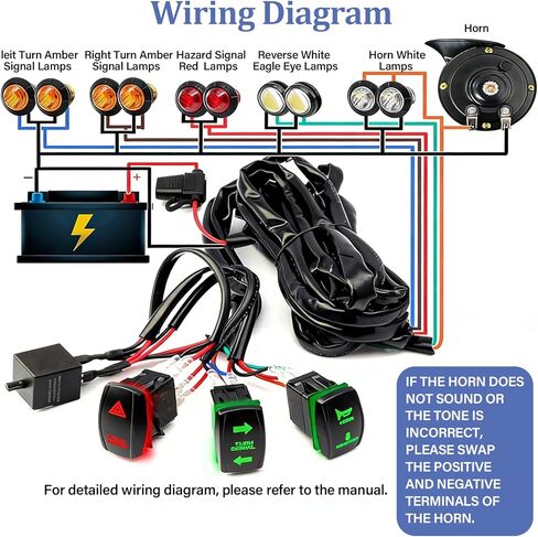 Universal ATV UTV Turn Signal Kit Street Legal,Horn Reverse Hazard Turn Light Rocker Switch,Plug and Play Side by Side Blinker Kit,Compatible With Polaris Can-Am Golf Cart Kawasaki, Pionee in Kuwait