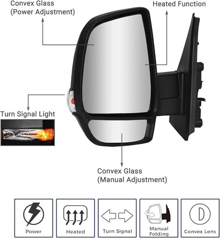 Driver Side Mirror for Dodge Ram - Compatible with Towing Mirror 2015-2022 RAM ProMaster CITY with Power Adjusted Heated Glass Manual Folding Only Left Side in Saudi Arabia