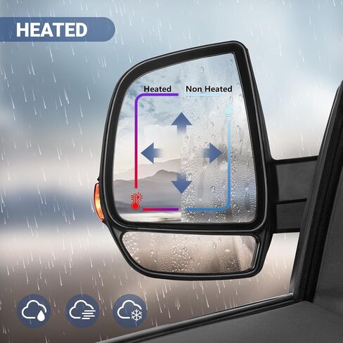 Driver Side Mirror for Dodge Ram - Compatible with Towing Mirror 2015-2022 RAM ProMaster CITY with Power Adjusted Heated Glass Manual Folding Only Left Side in Saudi Arabia