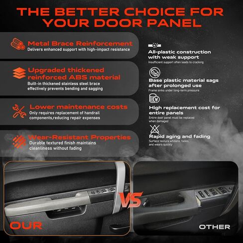 22818466 طقم إصلاح مسند الذراع الأمامي الأيسر للسائق متوافق مع 2010-2014 Chevy Silverado وGMC Sierra 1500 2500HD 3500HD، مصمم للوحة الباب مع مقبض تحرير أسفل مسند الذراع، رمادي in Kuwait