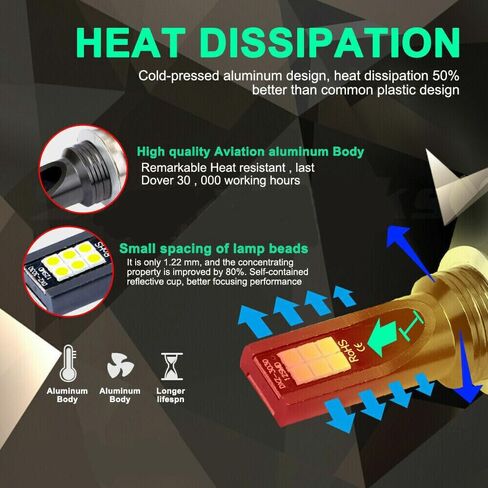 Fit For Chevy Tahoe (2007-2019) LED Fog Lights,5202/5201/PS24W/2504 LED Fog Light Bulbs,6000K White 300% Super Bright, Plug-N-Play, IP68, Fog Light DRL Replacement Bulbs,Pack of 2 in Kuwait