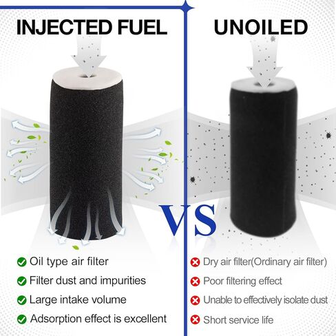 Air Filter Complete Kit Guide + Air Filter Box + Lid Cap + Air Cleaner Intake Dust Joint for Yamaha Warrior 350 YFM350X 1987-2004 in Kuwait