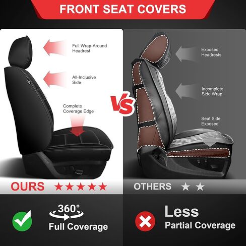 TTX LIGHTING Custom Fit Seat Covers for Volkswagen Passat 2012-2022 Waterproof Faux Leather Airbag Compatible(Black, Full Set 5 Seats) in Saudi Arabia