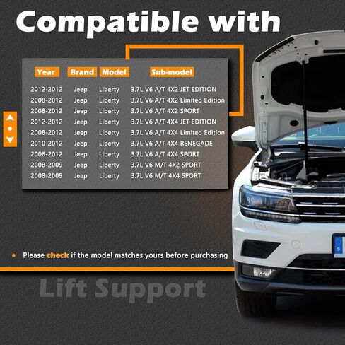 2 Pcs 17.38 in Back Glass Lift Support Compatible with Jeep Liberty 09-12 Window Struts Replaces 57010050AB 57010050AC in Saudi Arabia
