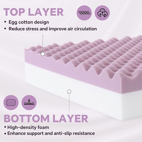 BALAPET Double-Layer Egg Foam Crate Pad, High-Density Foam Support Egg Chair Cushion to Relieve Back, Seat Cushion Chair Accessories Pad for Office Recliner Wheelchair Home Car(18x16x4in) in Saudi Arabia