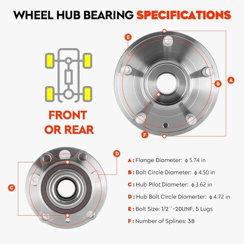 مجموعة محمل محور العجلة الأمامية/الخلفية تناسب Ford Explorer 2011-2018 (خلفي) لأداة اعتراض الشرطة (أمامية 2013-2019 جميع الموديلات 5 العروات استبدال 512460 قطعة واحدة in Kuwait