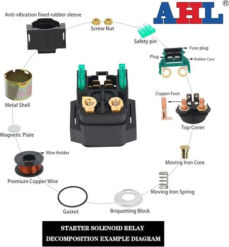 AHL Motorcycle Starter Solenoid Relay Compatible with Yamaha Bruin 350 YFM350 2004 2005 2006 ATV/Grizzly 350 YFM350 2007 2008 2009 ATV/Wolverine 350 YFM350 1995 YFM35RW 2007 ATV in Saudi Arabia