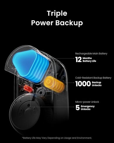 مجموعة ملحقات SwitchBot Lock Ultra لقفل Jimmy Proof & Mortise، سهل التركيب in Kuwait