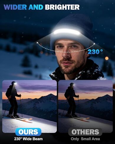 Unisex Beanie with LED Light, Winter Gifts for Men Dad Father Husband Him USB Rechargeable Caps Navy Blue in Saudi Arabia