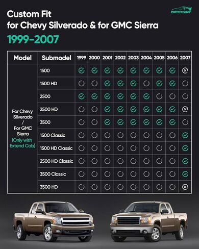 Floor Mats for Chevy Silverado Sierra: 1999-2007 Extended Cab (2007 Classic Only), All Weather Car Accessories Rubber Truck Floor Liners for Chevrolet Silverado & for GMC Sierra 1500 2500 3500 (3PCS) in Kuwait